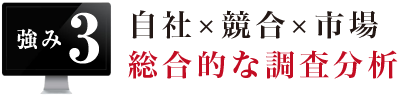 自社×競合×市場　総合的な調査分析