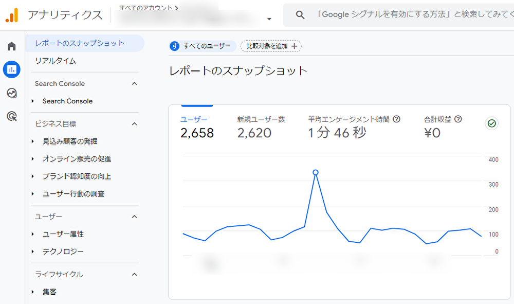 GA4（Google Analytics 4）とは