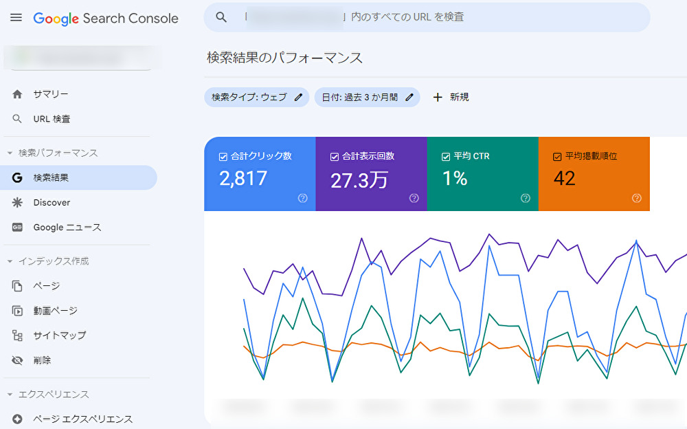 Google Search Consoleとは