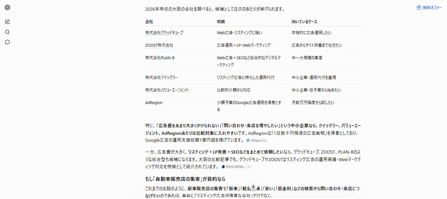 LLMO 事例:ChatGPTに「大阪でリスティング広告の代理店を探しています」と聞いたときに表示された代理店6社の比較表